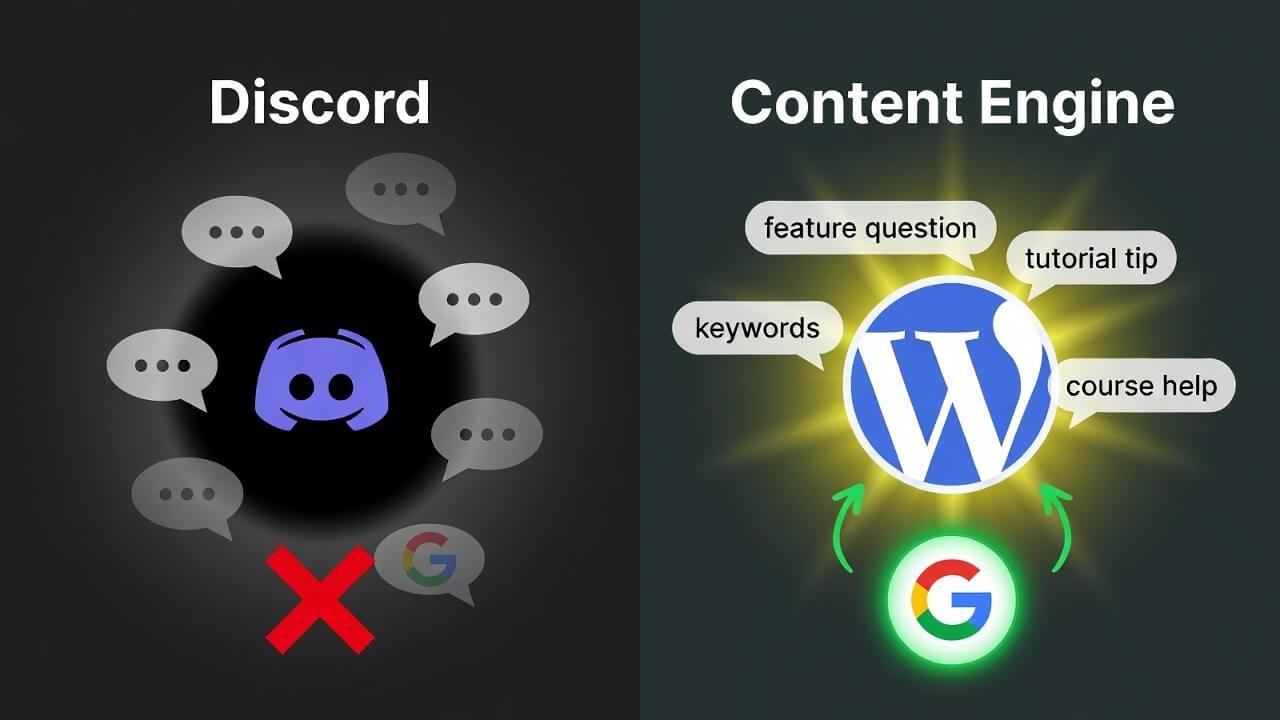 Discord Alternative