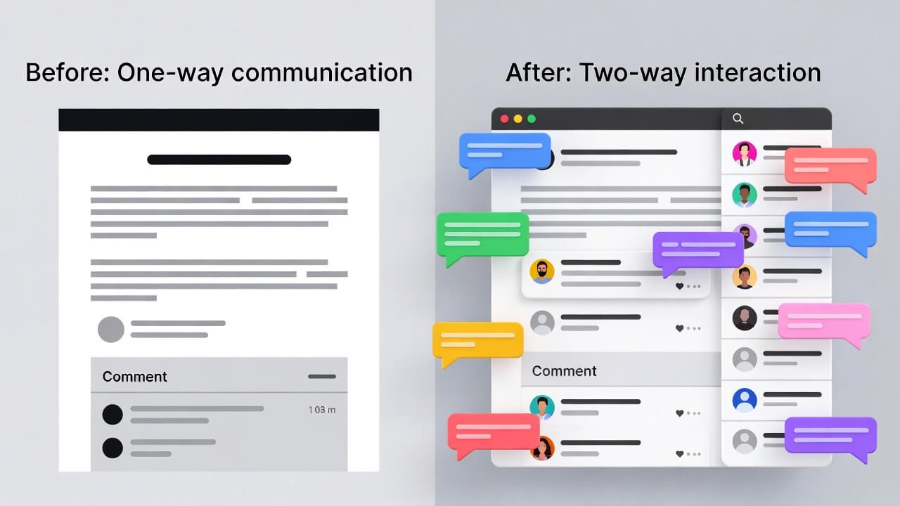 Interactive Features for Engagemen